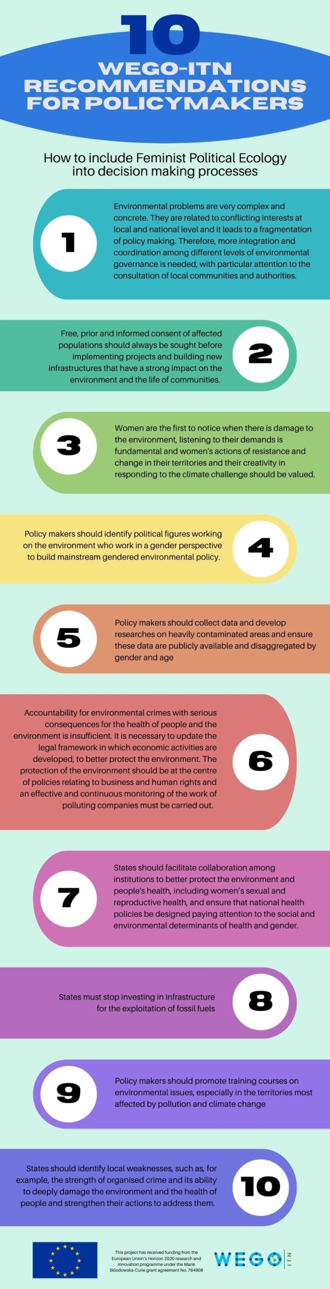 10 recommendations for policymakers working on Feminist Political Ecology